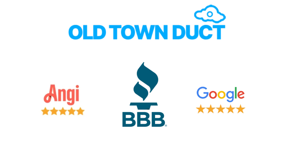 Reviews for old town duct